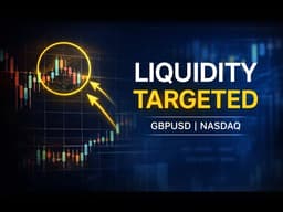 Watch these Key Liquidity levels on NASDAQ, DXY, GBPUSD and EURUSD