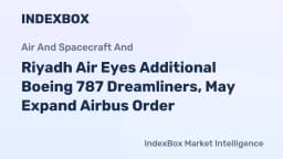 Riyadh Air Eyes Additional Boeing 787 Dreamliners, May ...