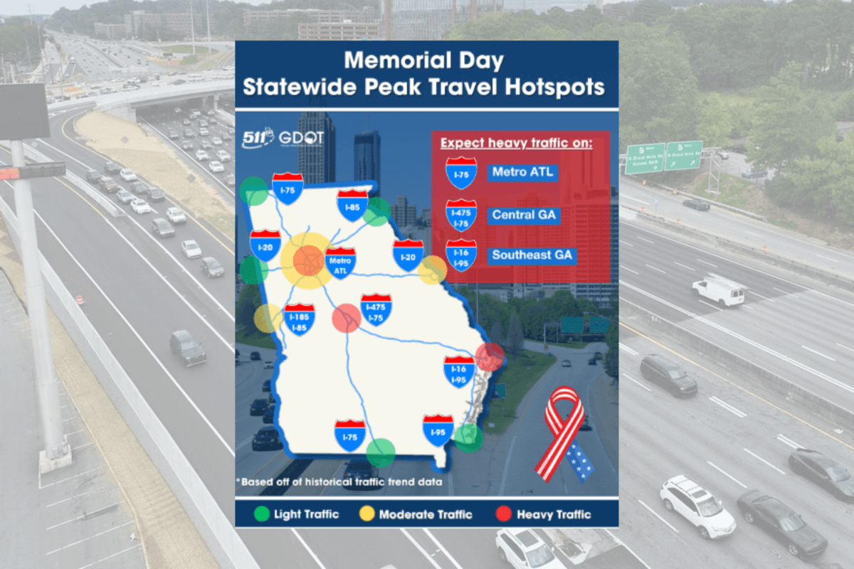 Severe weather, drought, infra, transportation