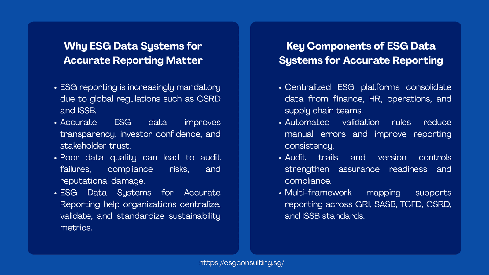 ESG Data Systems for Accurate Reporting