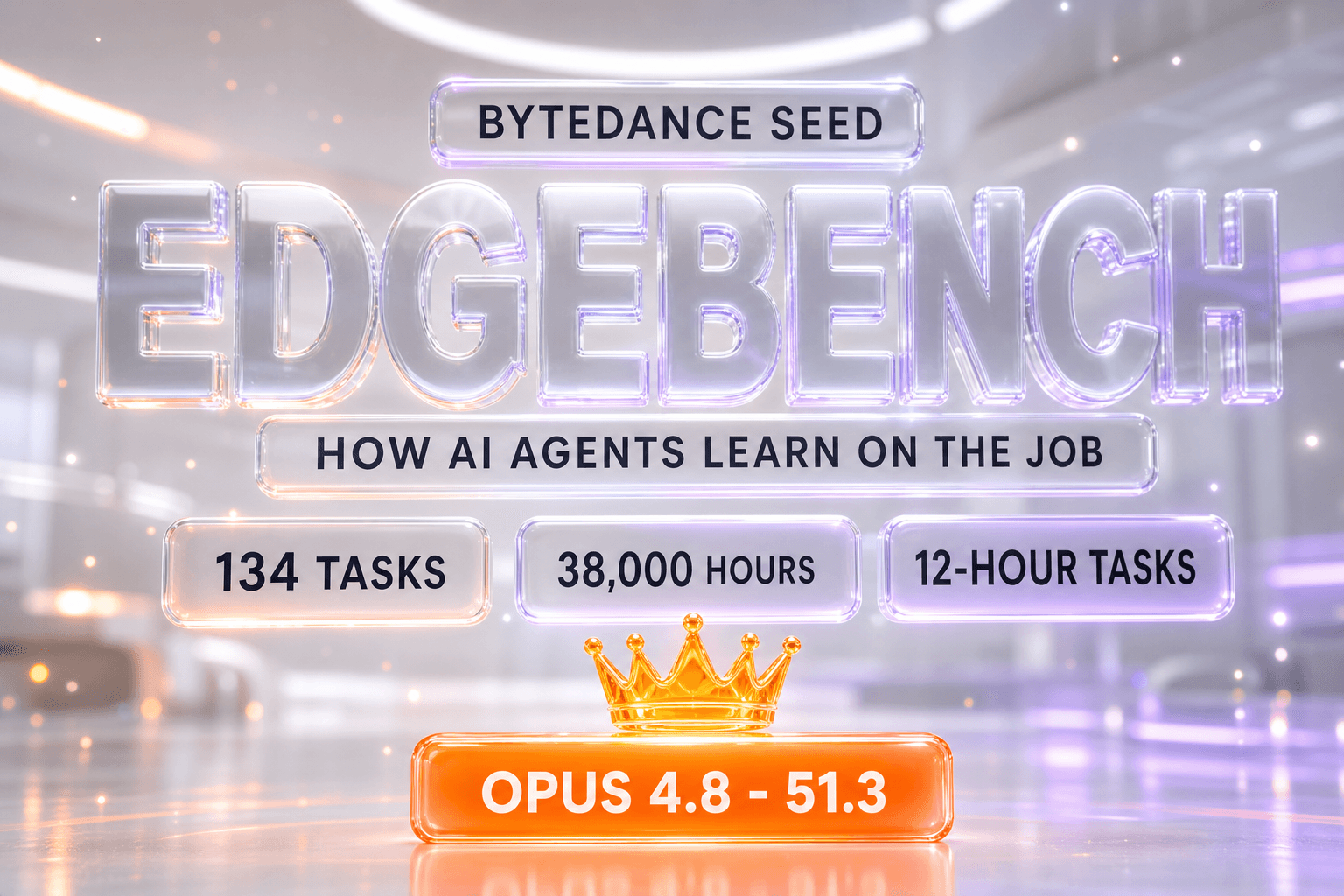 EdgeBench: How AI Agents Learn (Opus 4.8 Leads)