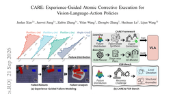 CARE: Experience-Guided Atomic Corrective Execution for Vision-Language-Action Policies