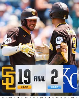 @MLB: Jackson Merrill and Ty France each homer twice as the @Padres erupt for a season-high 19 runs! https...