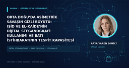 IŞİD VE EL-KAİDE'NİN DİJİTAL STEGANOGRAFİ ...
