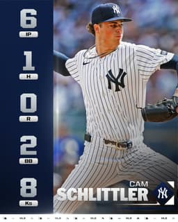 @MLB: Cam Schlittler in September:
21 IP, 6 H, 2 ER, 27 Ks 🤯 https://t.co/IIis36ZZ1Y