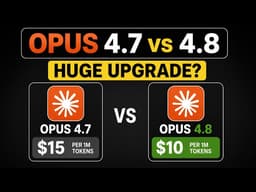 Anthropic Just Fixed AI’s Biggest Problem: Claude Opus 4.8