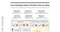 Your Embedding Model is SMARTer Than You Think