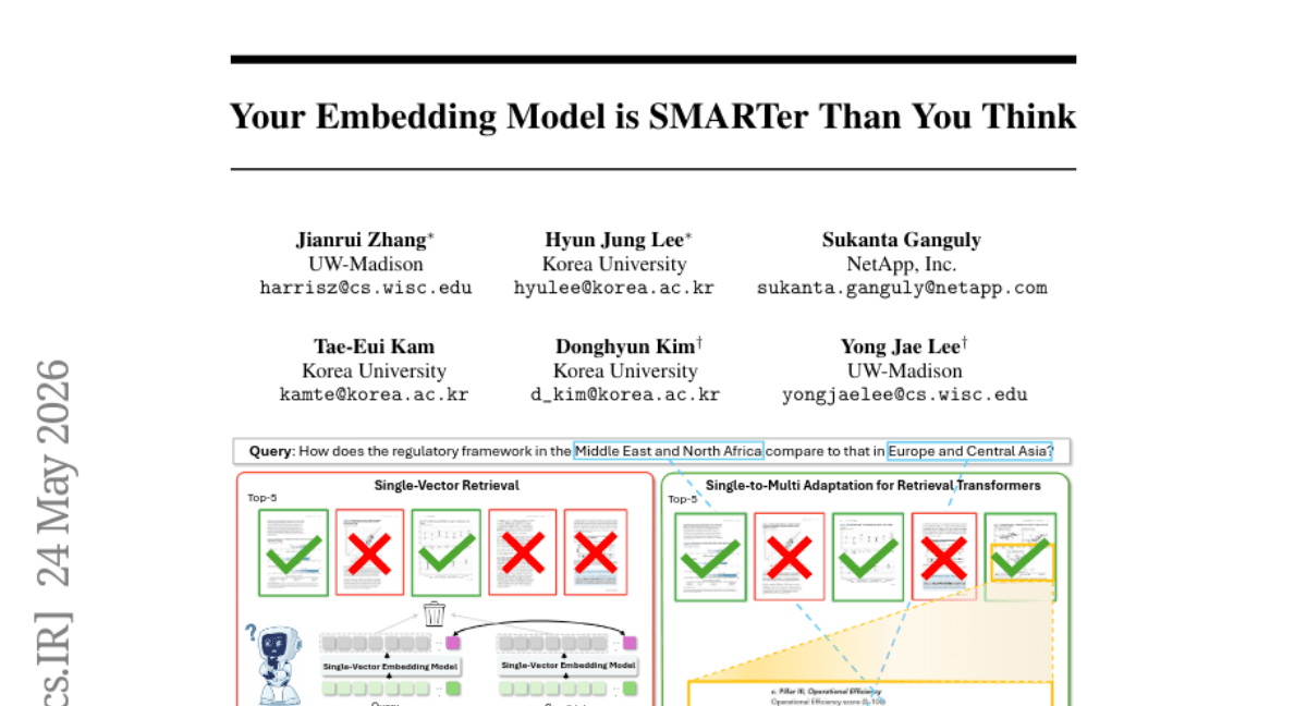 Your Embedding Model is SMARTer Than You Think