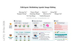 EditAgent: Rethinking Agentic Image Editing