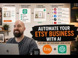 100% Fully Automated Etsy Social Media + Lifestyle Images! Insane!