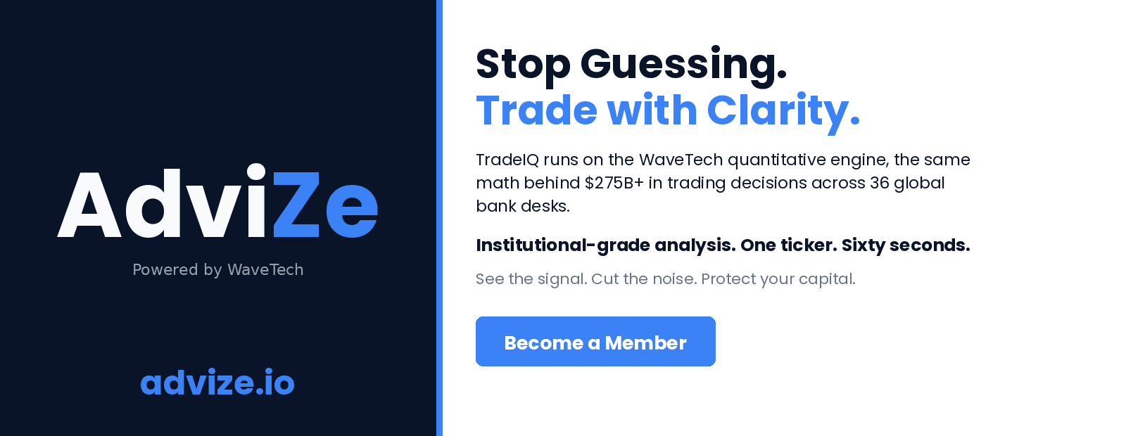 Warsh Hands Me the Case. Oil Hands Me the Trade.