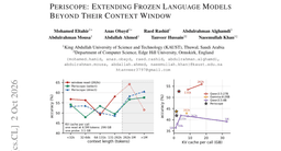 Periscope: Extending Frozen Language Models Beyond Their Context Window