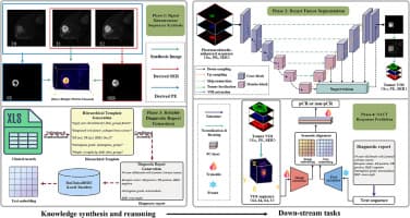 GE HealthCare-RadNet AI Mammography Expansion and AI Workflow Advances