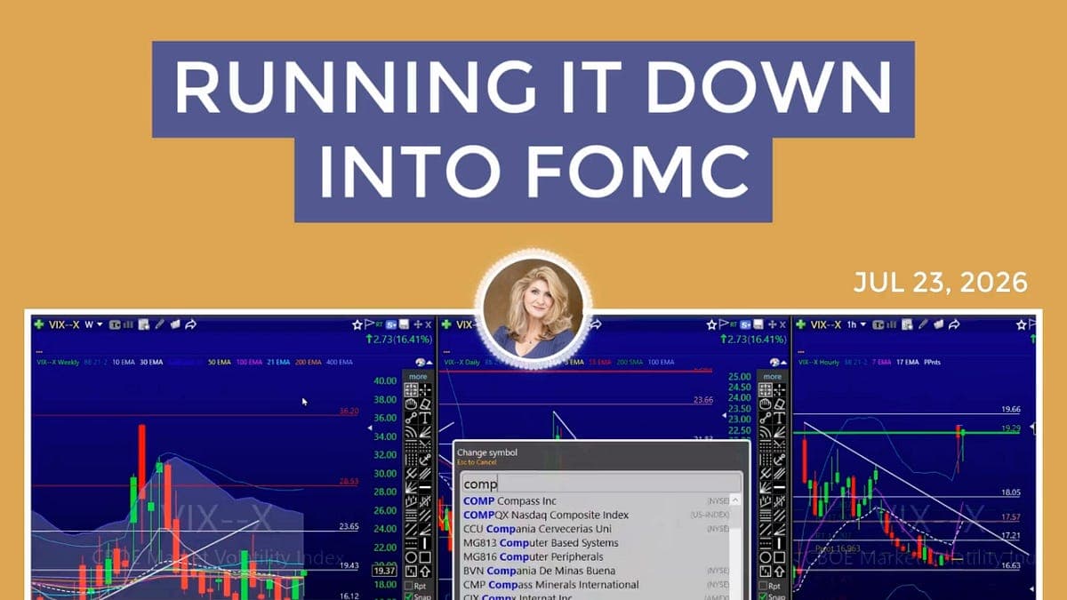 Running It Down Into FOMC