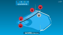Breaking down Agustín Ramírez's home run | 09/18/2026 - MLB.com