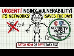 F5 NGINX Out-of-Band Vulnerability Patches: The Security Failure Defenders Cannot Ignore