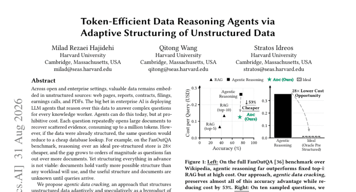 Token-Efficient Data Reasoning Agents via Adaptive Structuring of Unstructured Data