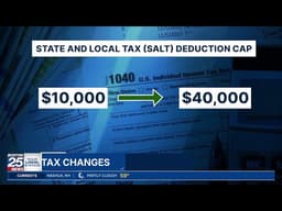 Tax changes: You could be getting a bigger-than-normal refund. Here’s why