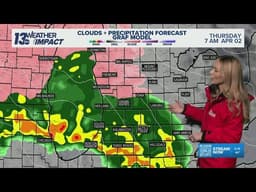 13 ON YOUR SIDE Forecast: Colder and Calm Today, Storms Possible Tomorrow