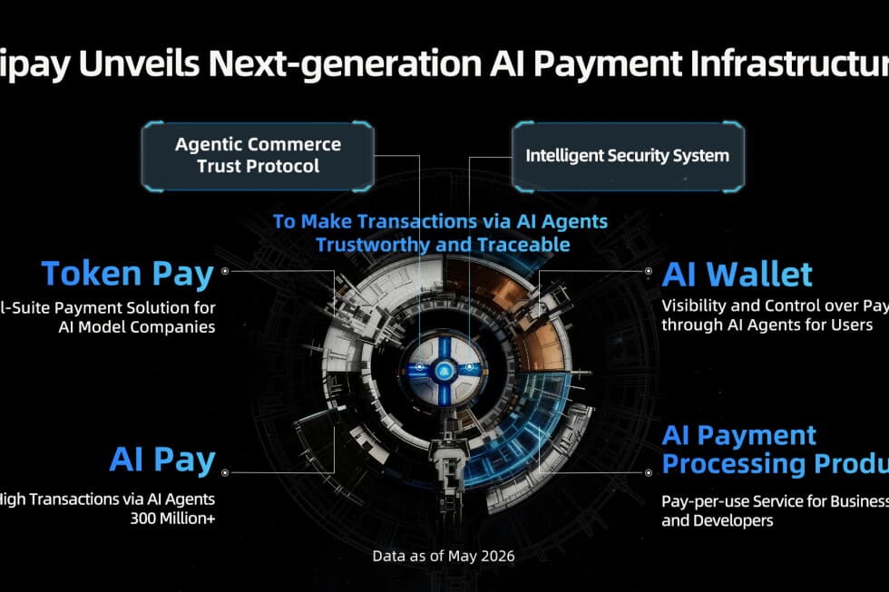 Mastercard, Visa, Stripe, Alipay & Others Push Agentic AI Payments/Compliance