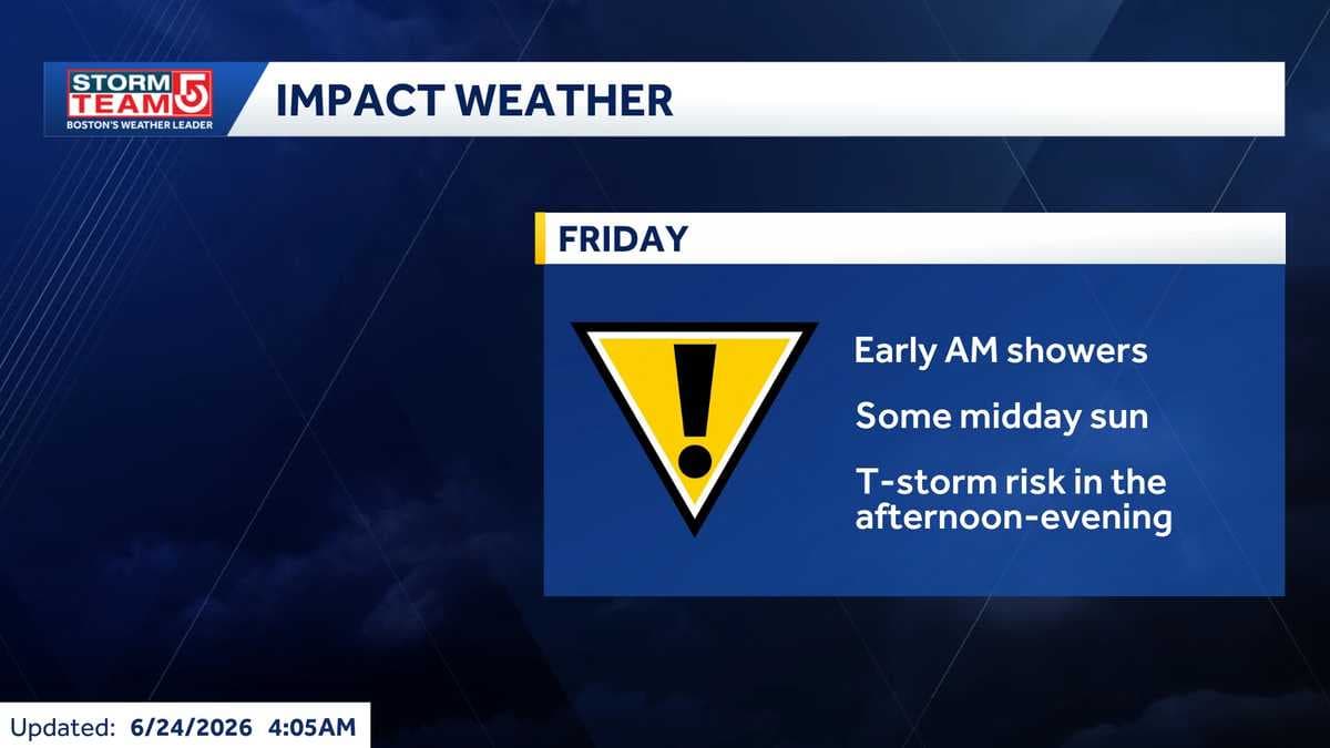Impact Weather: Risk of thunderstorms for parts of Mass. on ...