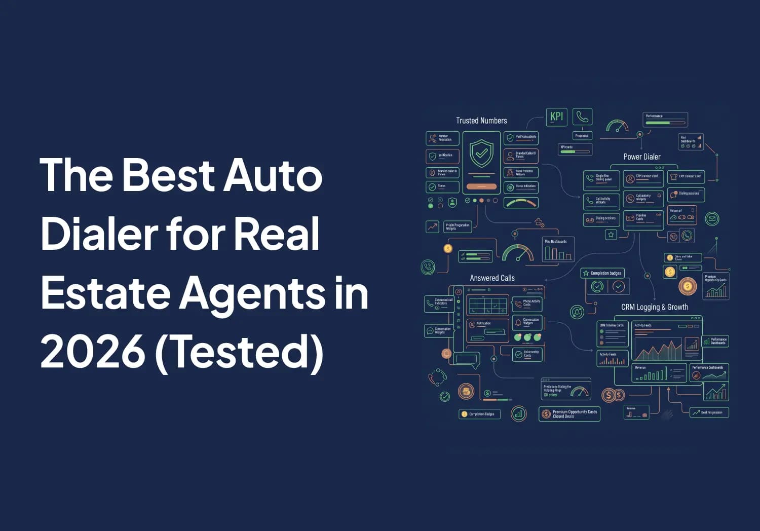 Best Auto Dialer for Real Estate Agents in 2026 (Tested)