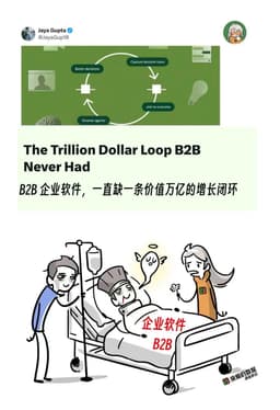 通俗解读｜缺万亿闭环，困住所有企业软件