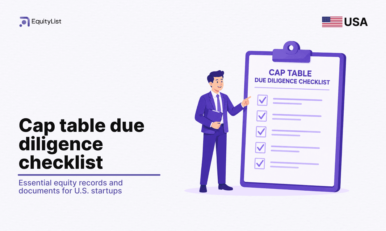 Tighter digital regulations in India reduce startup creation and VC investment; early-stage funding contracts sharply; angel tax abolished as positive counterpoint