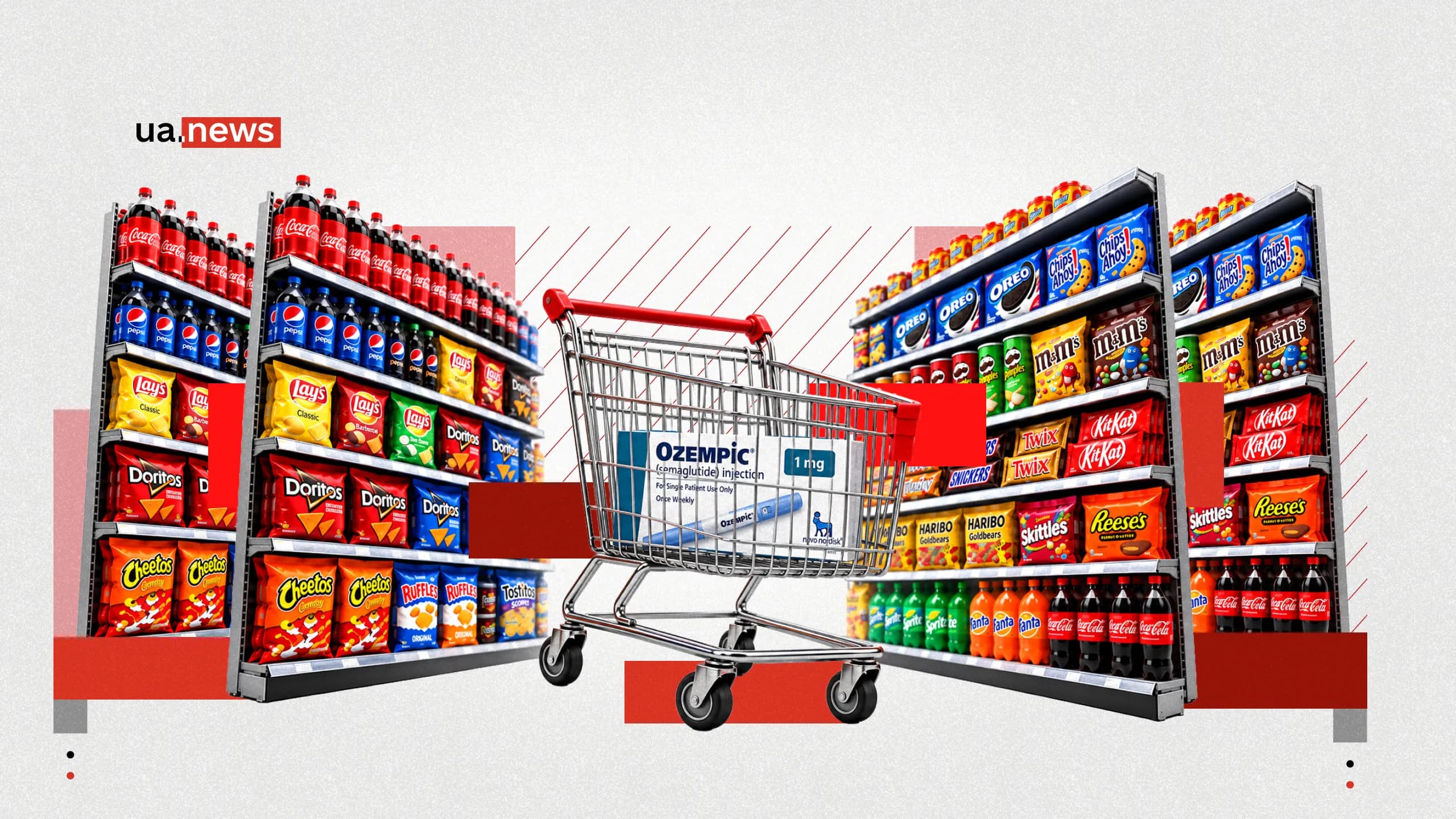 Ozempic Is Transforming the Global Food Market