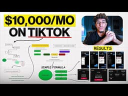 The Fastest Way to Make Money on TikTok Shop in 2026 (Most People Are Doing It Wrong)