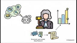 RubricEM: Meta-RL with Rubric-guided Policy Decomposition beyond Verifiable Rewards
