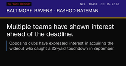 Ravens wide receiver Rashod Bateman surfaces as trade ...