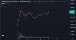 @CryptoKaleo: $HMM and $YOLO look good here

about to me fomo szn again the robinhood trenches

still early https:...