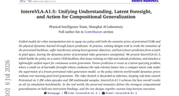 InternVLA-A1.5: Unifying Understanding, Latent Foresight, and Action for Compositional Generalization