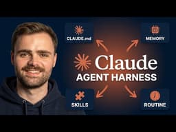 5 Components of an AI Agent Harness | Master It in 10 Minutes