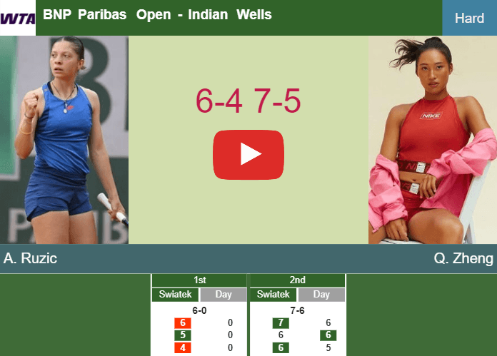 Antonia Ruzic stuns Zheng in the 2nd round to play vs Muchova. HIGHLIGHTS – INDIAN WELLS RESULTS | Tennis Tonic -  News, Predictions, H2H, Live Scores, stats