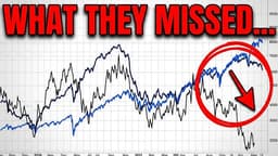 S&P 500 Faces a Fed Set on Tighter Financial Conditions