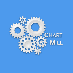 META PLATFORMS INC-CLASS A (META) Fundamental Analysis & ...