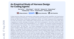 An Empirical Study of Harness Design for Coding Agents