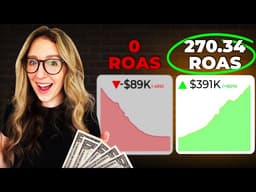 How to CRUSH Meta Ads with a Small Budget in 2026