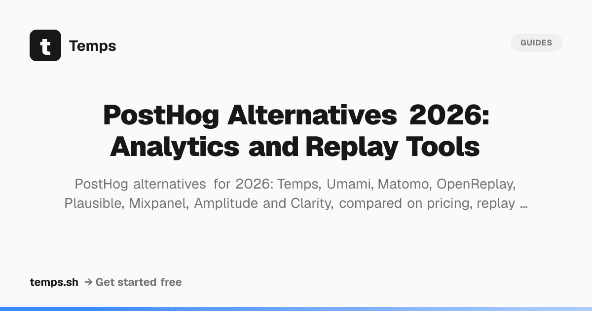 PostHog Alternatives 2026: Analytics and Replay Tools - Temps