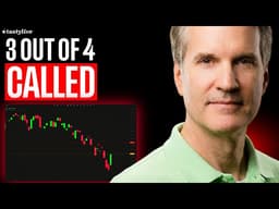 The Dow Is Up 1,000 Points. Tim Knight Is Still Short. Here's the One Chart That Explains Why.