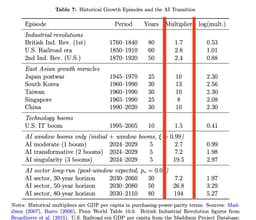 @ylecun reposted: Striking paper from Wharton. The big conclusion: AI must increase productivity 2...