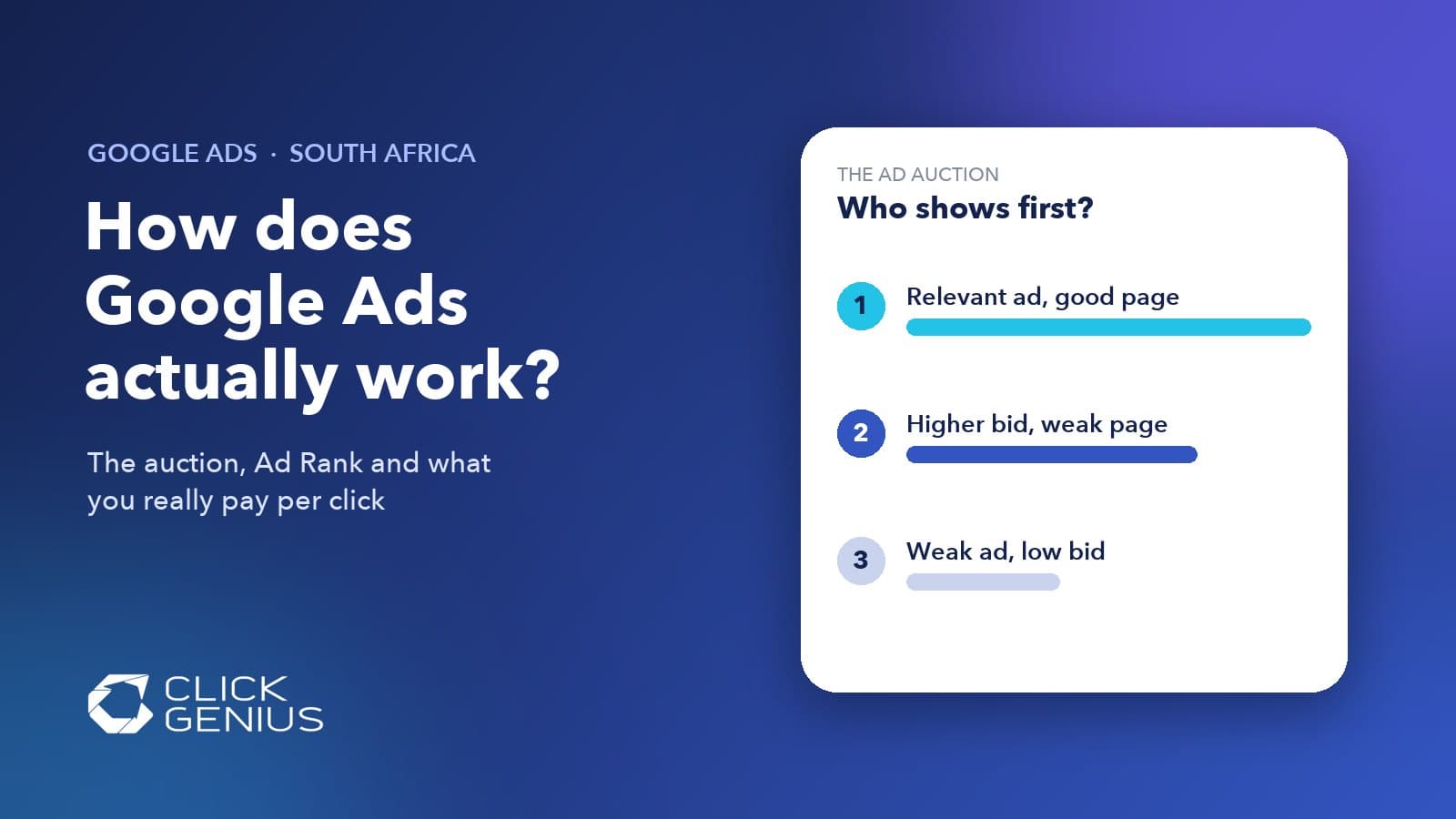 How Does Google Ads Work? A Plain Guide for SA Businesses
