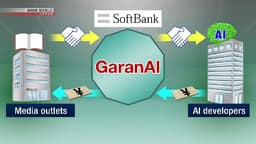 SoftBank platform to process news content into AI data