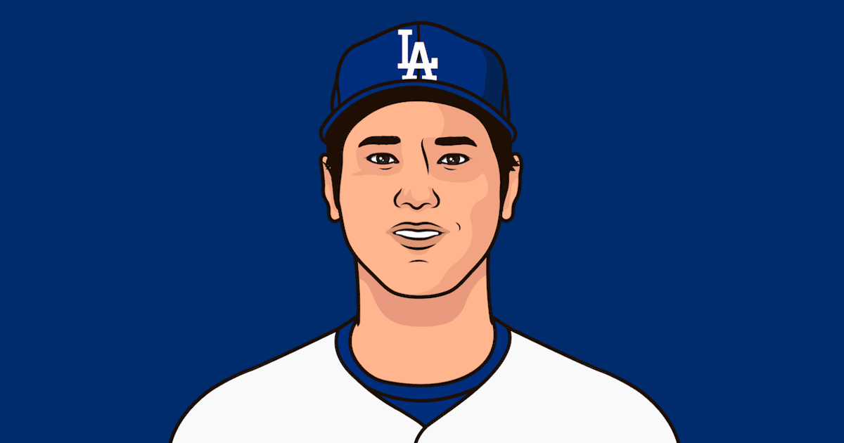 Shohei Ohtani Career Postseason Stats