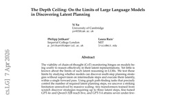 The Depth Ceiling: On the Limits of Large Language Models in Discovering Latent Planning