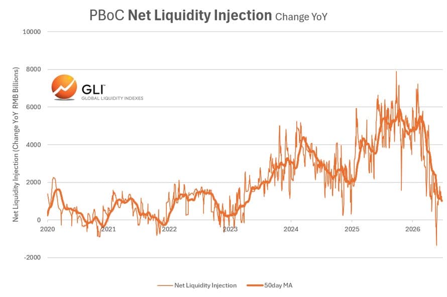 Could US$3,700/oz Mark Gold’s Floor?