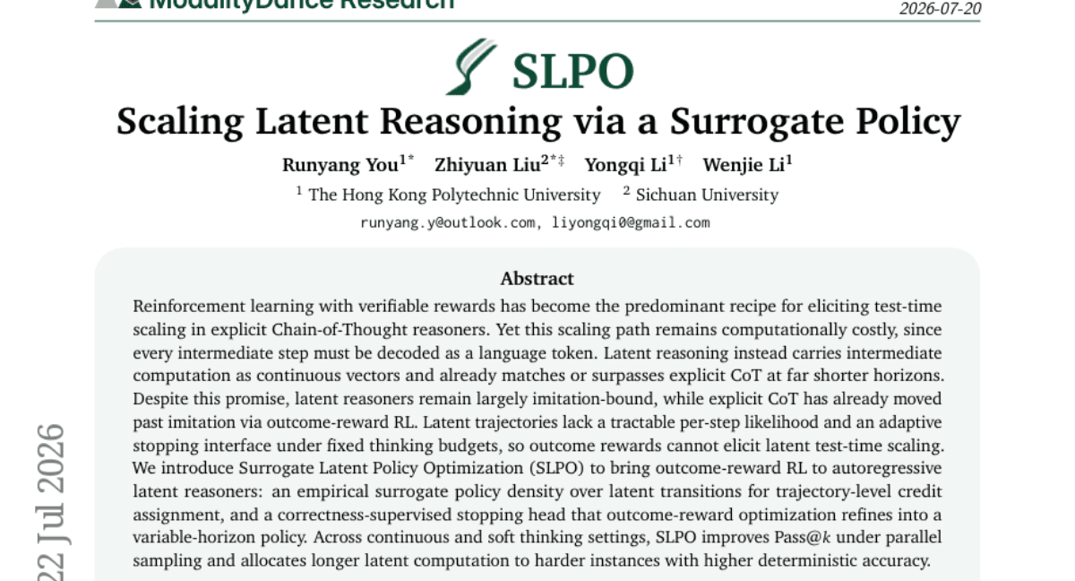 SLPO: Scaling Latent Reasoning via a Surrogate Policy