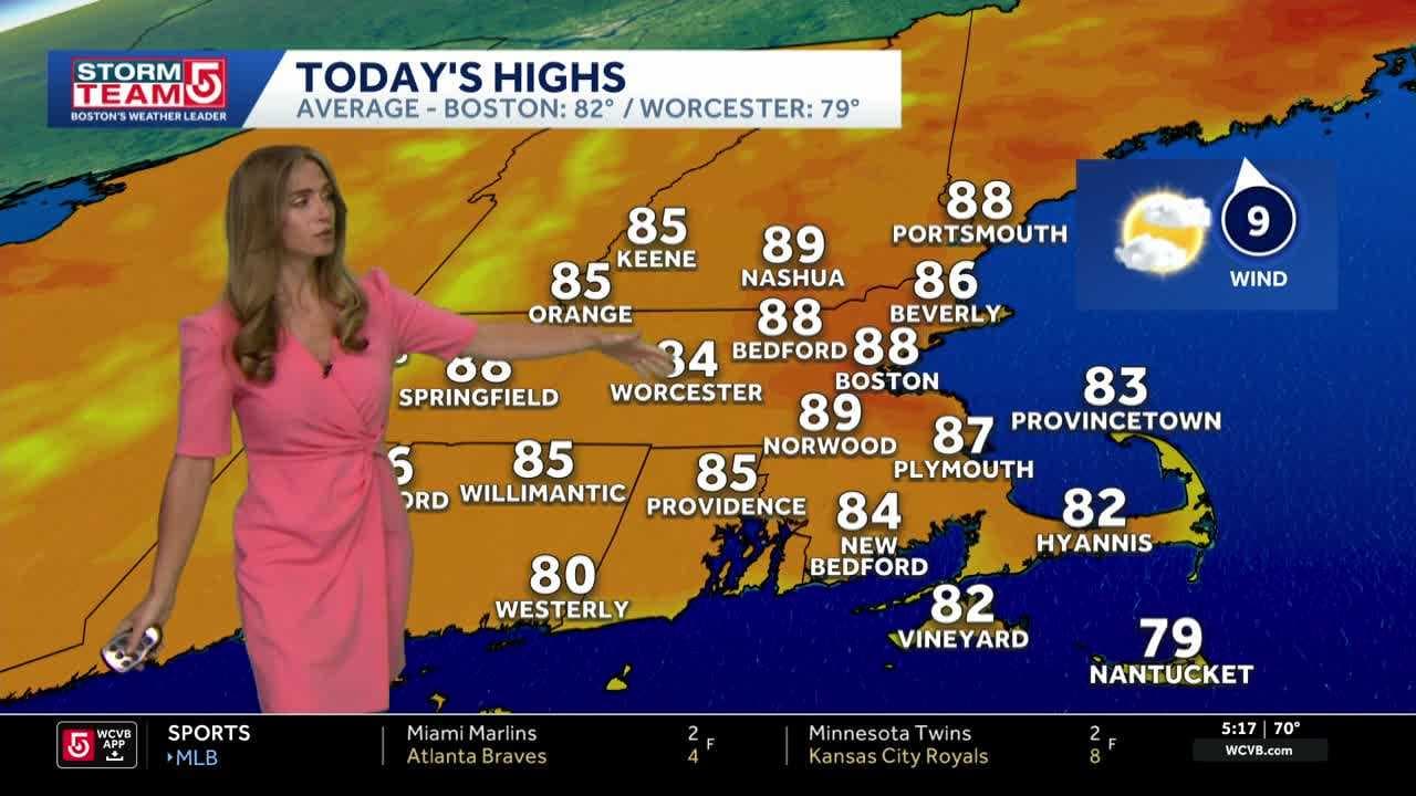 Video: Hot, humid stretch with weekend storm chance